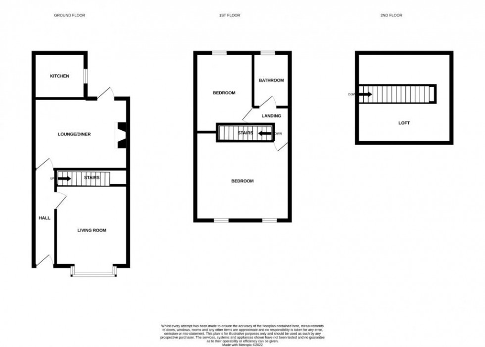 Floorplan for Burdith Avenue,  Manchester, M14