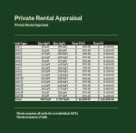 Images for Sandy Lane,  Stockport, SK6