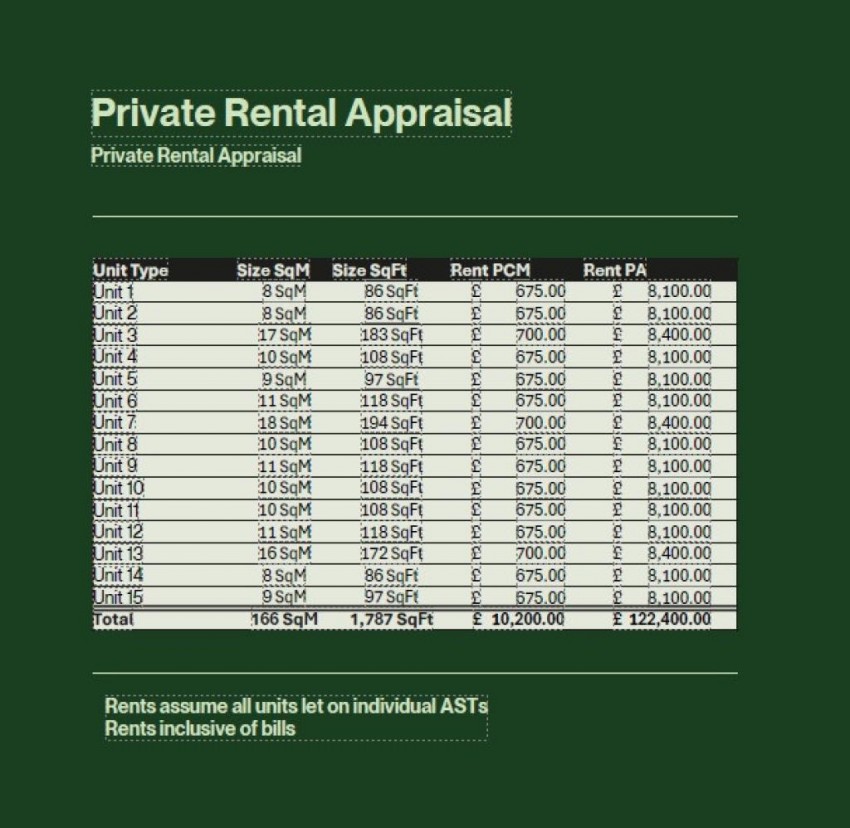 Images for Sandy Lane,  Stockport, SK6